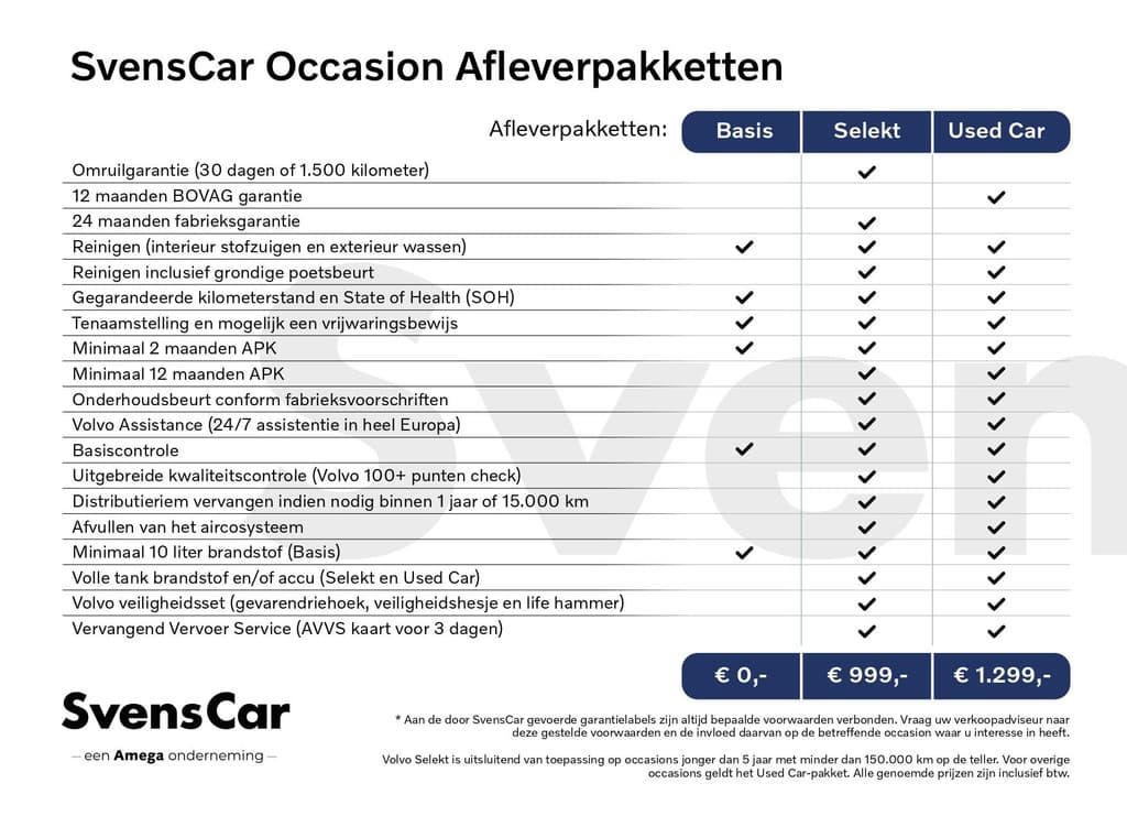 Volvo XC40 Recharge Pro — foto 2 van 2