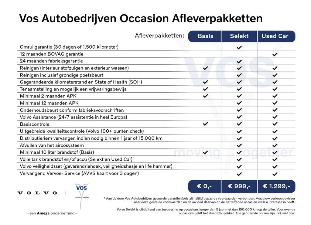 Volvo XC60 Recharge T6 AWD R-Design — foto 2 van 3